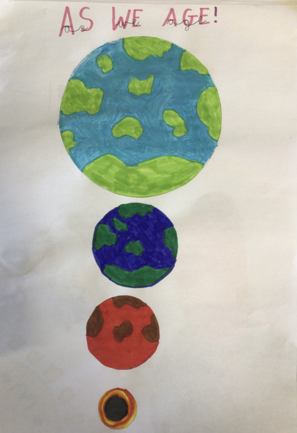 As We Age ! by Laina - Age 11